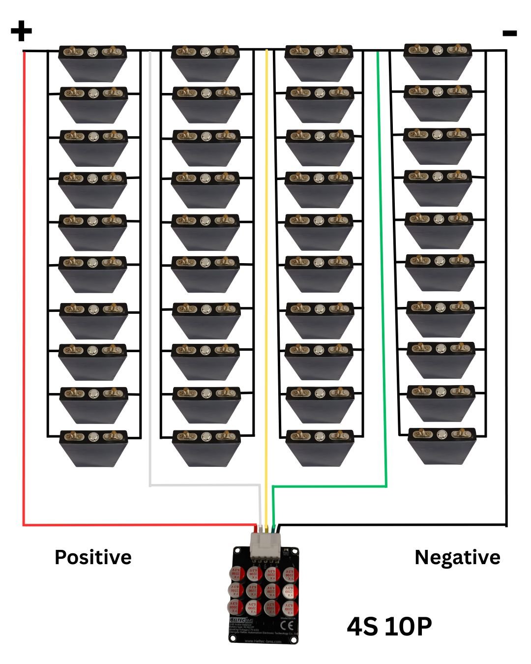 SAPT LiFePo4 16kW 10P 80Ah 14.6V Battery Pack